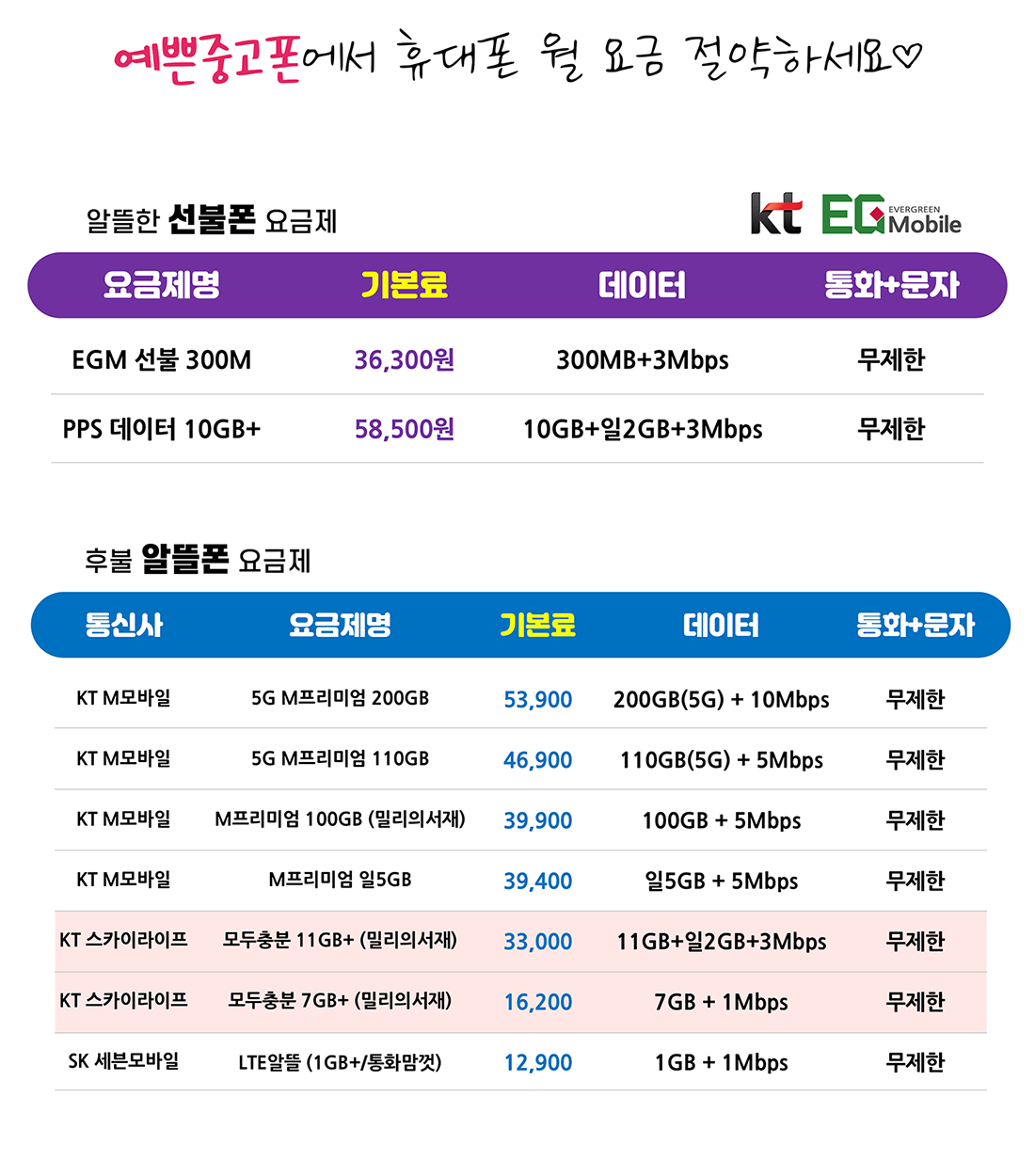 안산알뜰폰 안산선불폰 각종 추천 요금제표 안내 이미지